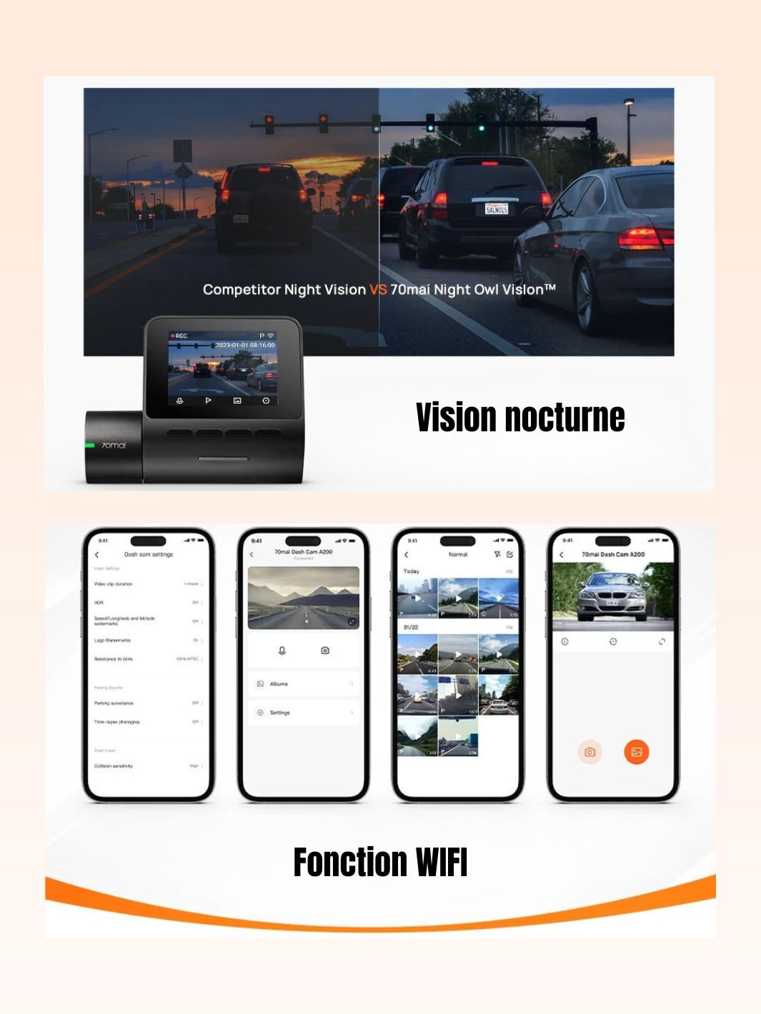 Dashcam voiture discrète 70mai A200 wifi